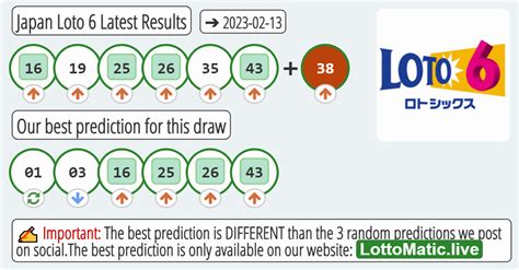 japan lotto 6 results today|Takarakuji Loto 6 (Japan) Lottery Results & Winning Numbers.